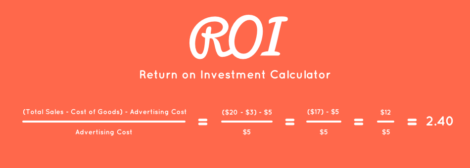 How To Calculate ROI Here s Why You Need A Fill in the Blank Template